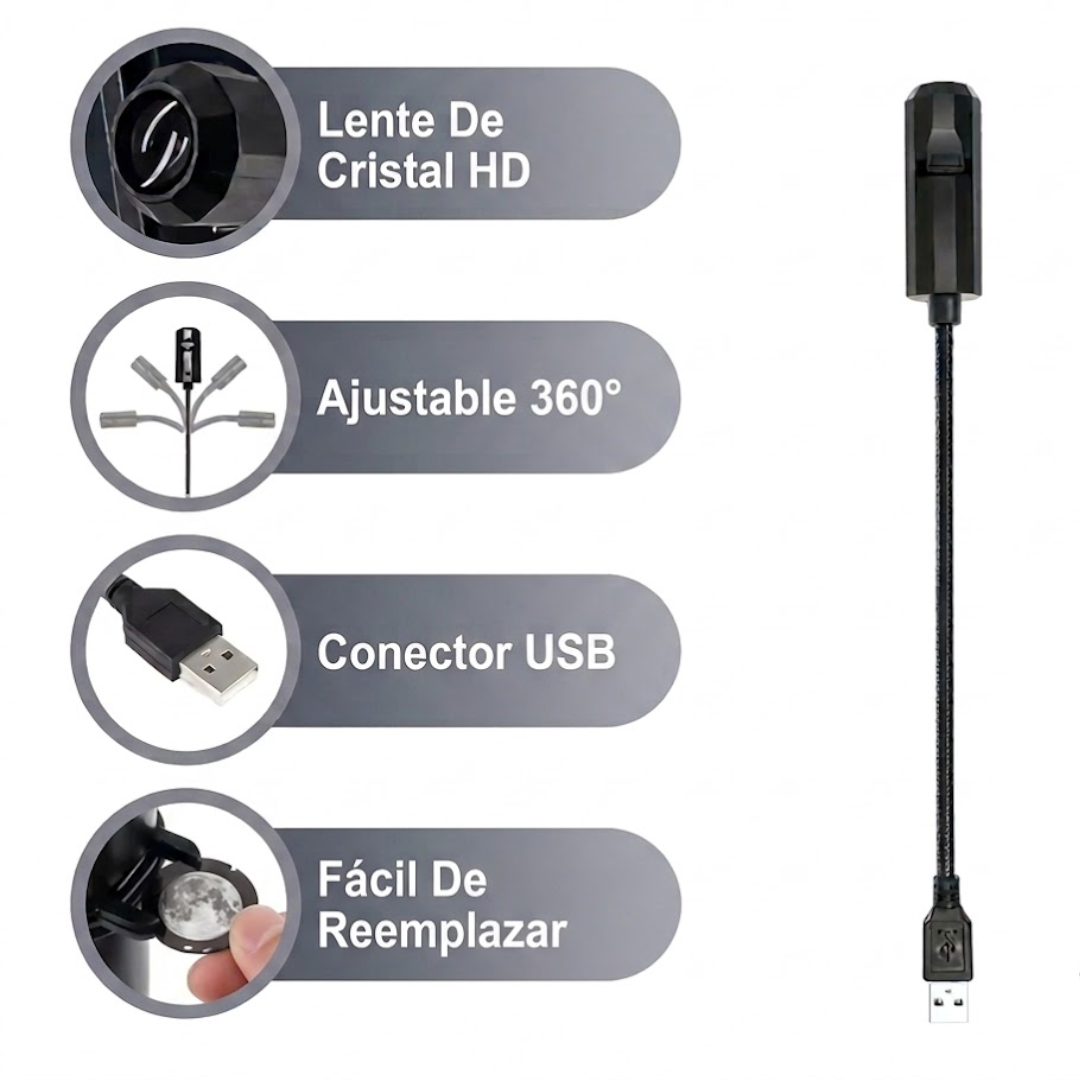 Proyector de Oración