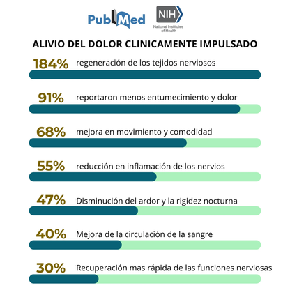 Neulem Miracle Balm La Potencia Herbal